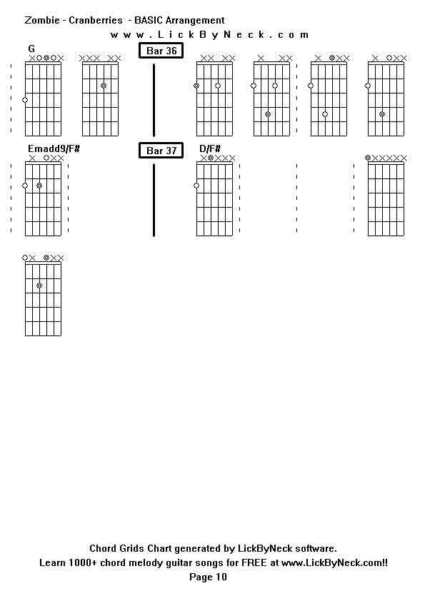 Chord Grids Chart of chord melody fingerstyle guitar song-Zombie - Cranberries  - BASIC Arrangement,generated by LickByNeck software.